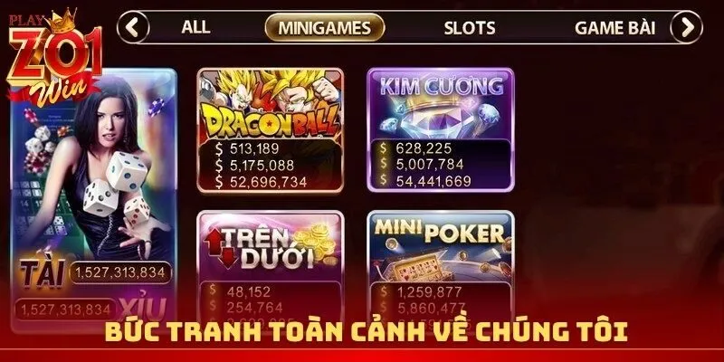  Bức tranh toàn cảnh về chúng tôi
