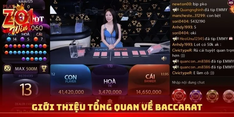 Giới thiệu tổng quan về Baccarat