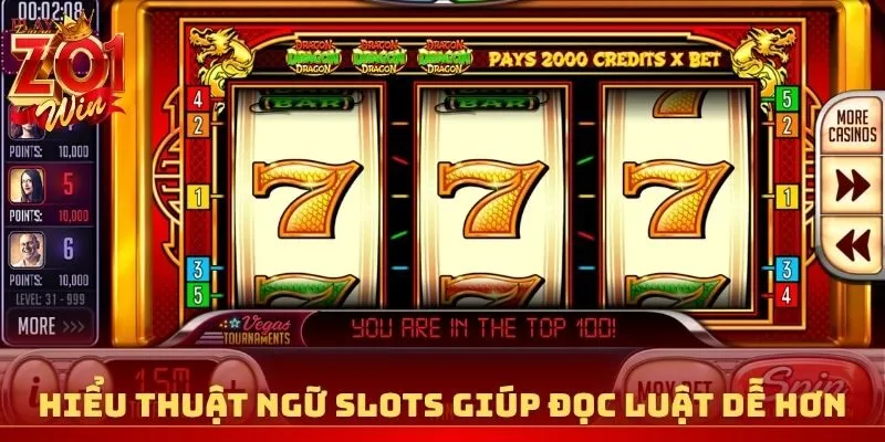 Các thuật ngữ slots game giúp đọc luật dễ hơn
