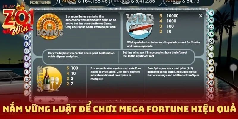 Nắm vững luật để chơi Mega Fortune hiệu quả