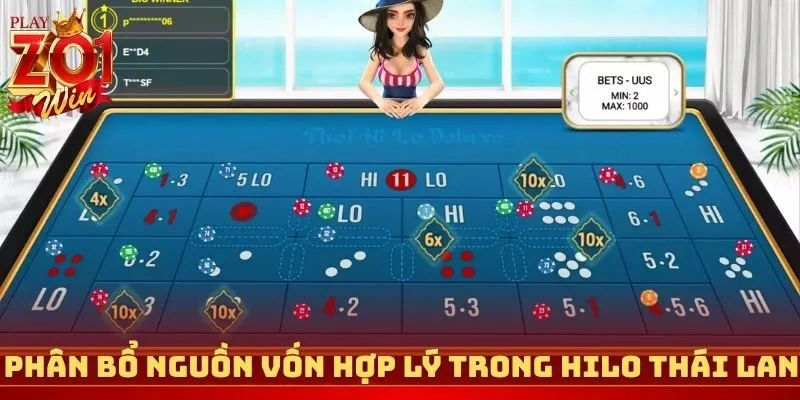Phân bổ nguồn vốn hợp lý trong Hilo Thái Lan