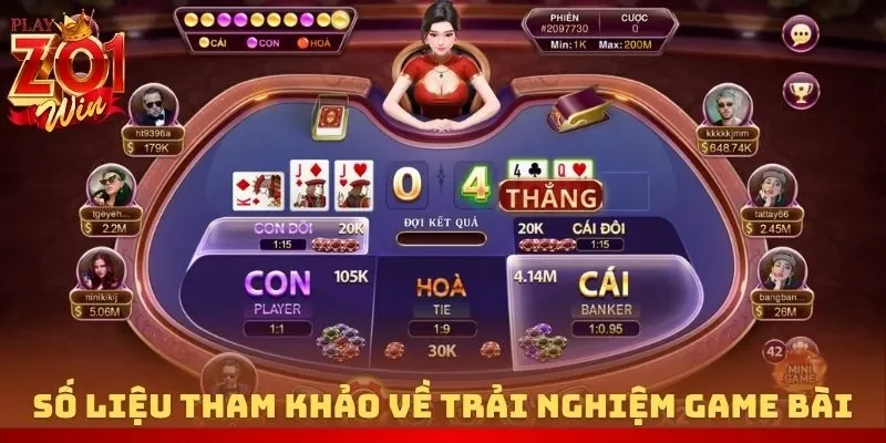 Số liệu tham khảo về trải nghiệm game bài