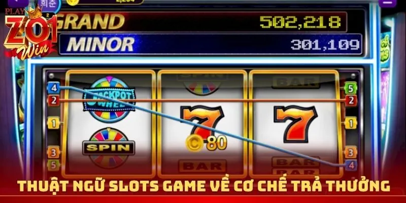 Thuật ngữ slots game về cơ chế trả thưởng