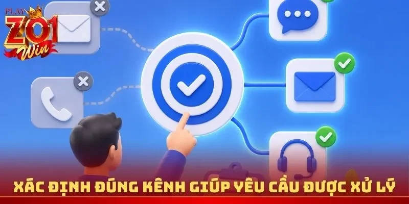 Xác định đúng kênh giúp yêu cầu được xử lý nhanh